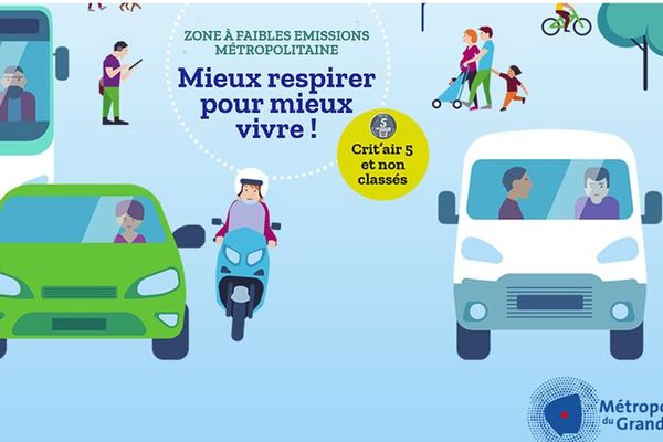 ZFE : l'exclusion des véhicules Crit'Air 3 reportée par le Grand Paris