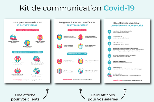 Pourquoi Utiliser Un Kit De Communication – YZIP